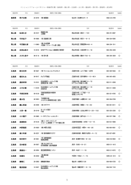 マンションリフォームマネジャー登録者名簿（島根県・岡山県・広島県