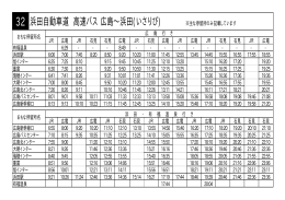 広島 浜田 有福温泉 高速広浜線 いさりび号 時刻表