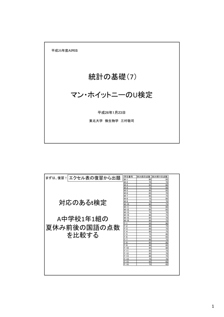 統計の基礎 7 マン ホイットニーのu検定