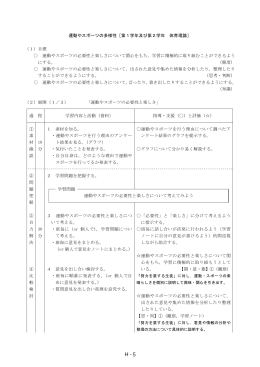 運動やスポーツの多様性