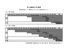 脳・心臓疾患に至る経過 （ PDFファイル ／ 3.89KB ）