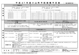 接種方法 - 小山町