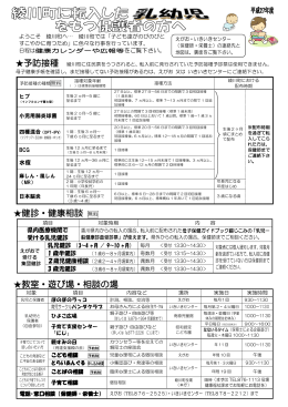 H27年度乳幼児さん転入(231KBytes)