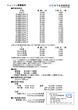 ニュートン原器案内