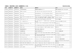 ※登録区分：1 医薬品等原薬、2 添加剤、3 医療機器