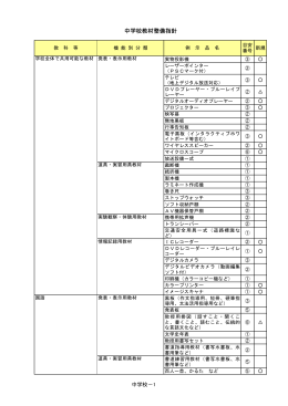 中学校教材整備指針 （PDF:222KB）