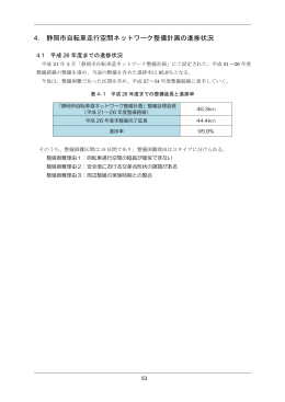 4．静岡市自転車走行空間ネットワーク整備計画の進捗状況（PDF1.19MB）