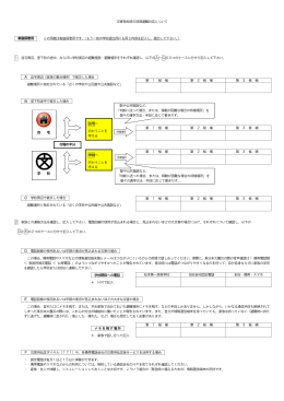 災害発生時の初期避難と連絡について（PDF）