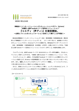 『コエディ（声ディ）』を提供開始。 - 株式会社博報堂DYインター