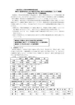 障がい者虐待あるいは不適切な対応に関する実態調査について(概要)