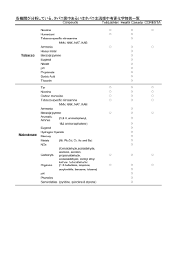 タバコ葉中あるいはタバコ主流煙中有害（PDF:341KB）
