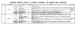 保険薬局・薬剤師に必要あるいは関連する申請届出
