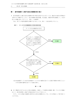 第1 政令別表第1に掲げる防火対象物の取り扱い（PDF形式