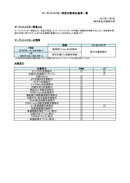 マーケットメイカー制度対象商品基準一覧