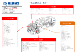＝保証対象部品一覧表＝ - 中古車販売 カーバンクライト