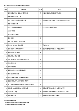 垂水市住宅リフォーム促進事業補助対象工事（PDF：174KB）