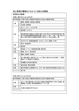 防火管理が義務付けられている防火対象物