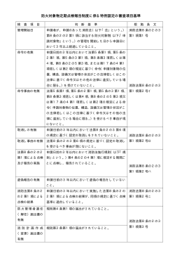 防火対象物定期点検報告制度に係る特例認定の審査項目基準（PDF