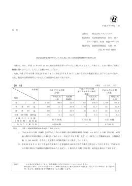 東京証券取引所マザーズへの上場に伴う当社決算情報等のお知らせ