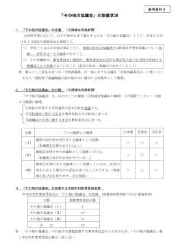 「その他の協議会」の設置状況