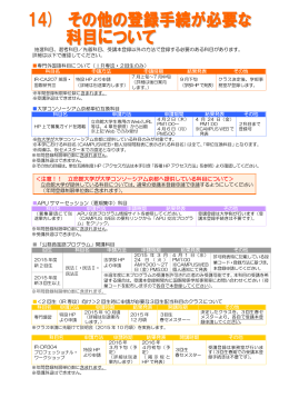 14) その他の登録手続が必要な 科目について