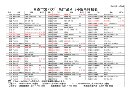 青森市営バス「 県庁通り 」停留所時刻表