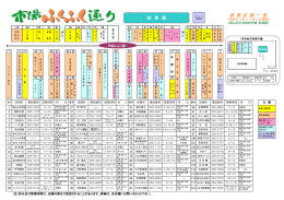 市場ふくふく通り