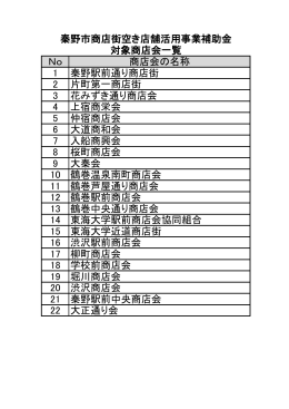 No 商店会の名称 1 秦野駅前通り商店街 2 片町第一商店街 3 花みずき