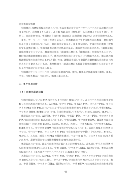 （1）自由化率の比較