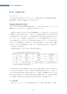 第 7 章 自由記述の分析