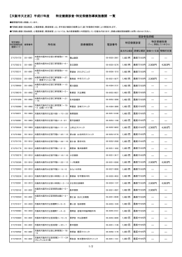 【大阪市大正区】 平成27年度 特定健康診査・特定保健指導実施機関 一覧