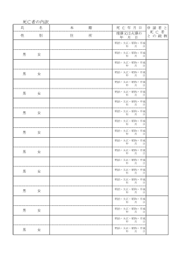 死亡者内訳ダウンロード（PDF：46KB）