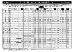 広 島 線 時 刻 表（高速乗合バス）