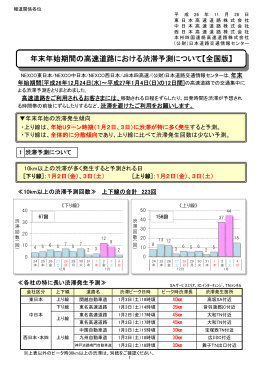 年末年始期間の高速道路における渋滞予測について【全国版】