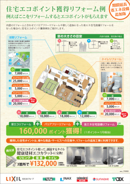 例えばここをリフォームするとポイントがもらえます（PDF）