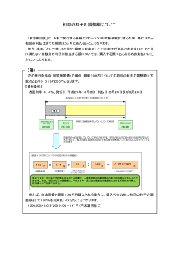 初回の利子の調整額について （例）