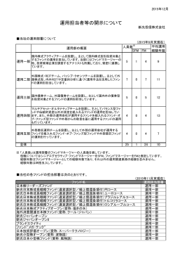 運用担当者等の開示について（2015年11月）