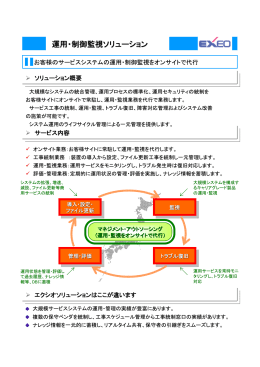 運用・制御監視ソリューション