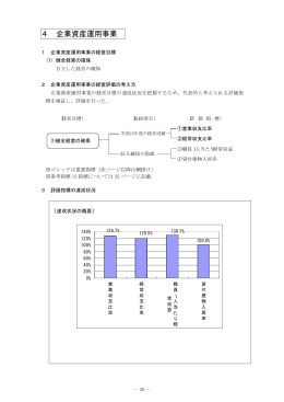 企業資産運用事業の経営評価（PDF：22KB）