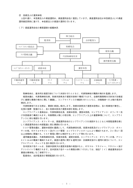 ②投資法人の運用体制