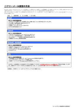 フリーメール設定の方法