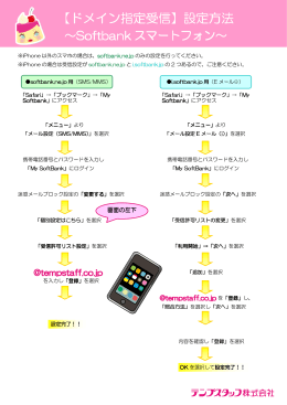【ドメイン指定受信】設定方法