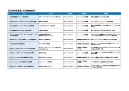 【共同研究講座・共同研究部門】