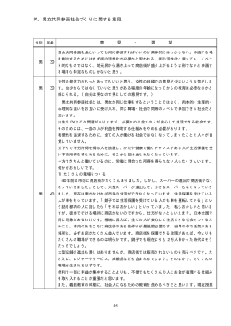 Ⅳ．男女共同参画社会づくりに関する意見