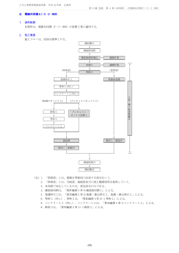 電線共同溝工（C・C・BOX） 2) 1. 適用範囲 本資料は，電線共同溝（C・C