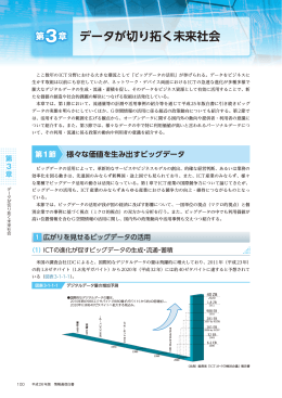 様々な価値を生み出すビッグデータ