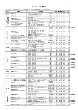 オフラインデータ一覧表(1)