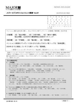 マンション購入意向者に聞く、住んでみたい街アンケート