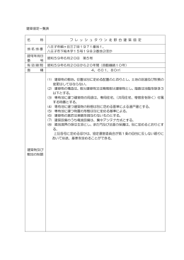 建築協定一覧表 名 称 フ レ ッ シ ュ タ ウ ン 北 野 台 建 築 協 定 地名