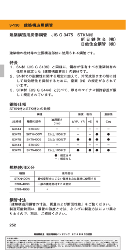 建築構造用鋼管